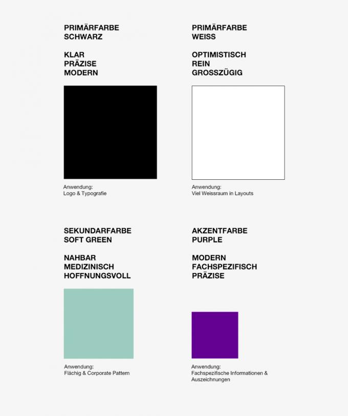 Pankreas Klinik Schweiz